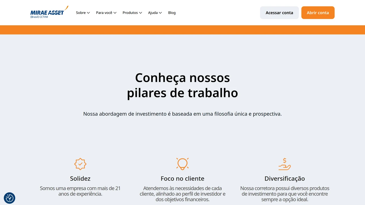 Mirae Asset (Wealth Brazil): o que a estrutura revela